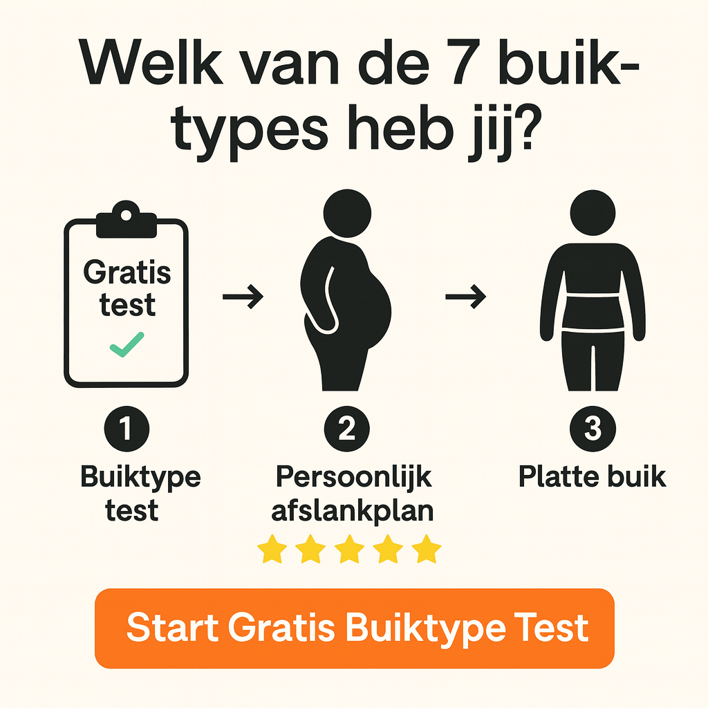 buikvet verliezen man en vrouw