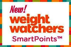 Weight Watchers Smartpoints puntensysteem