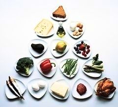 Dieet Schema: 4 Eetschema's die Wél Werken + Weekmenu atkins