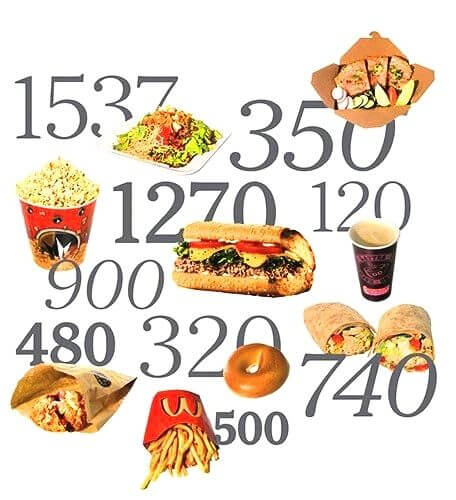 Montignac Dieet: Werkt het Echt? Eerlijke Review calorieen 3