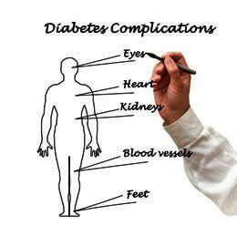 diabetes complicaties